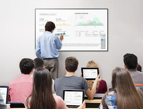Samsung MagicInfo Whiteboard Management Solution