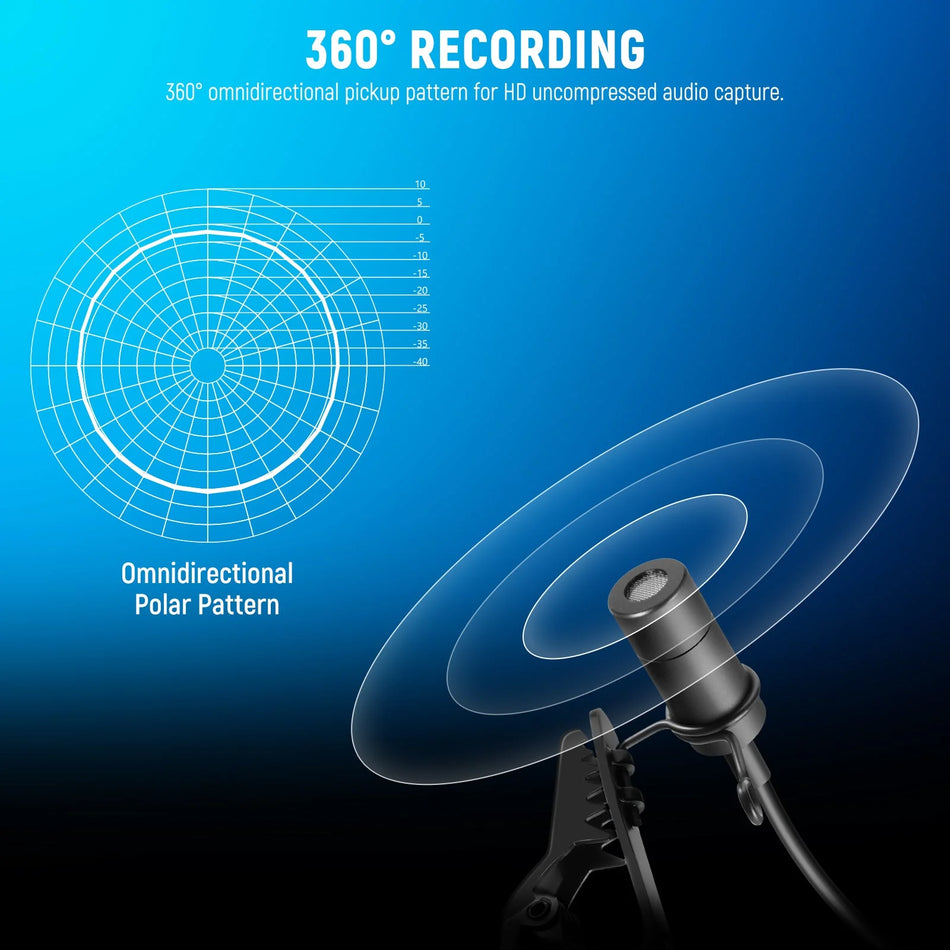 NEEWER CM6 2 Pack Lavalier USB C Omnidirectional Mic Condenser Lavalier Microphone