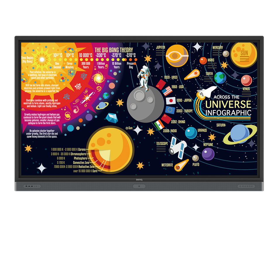 BENQ 4K UHD 75” Education Interactive Flat Panel Display | RP7501K